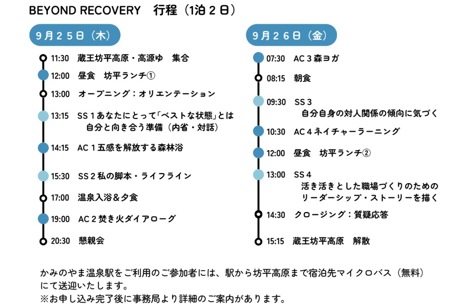 BeyondRecovery_行程