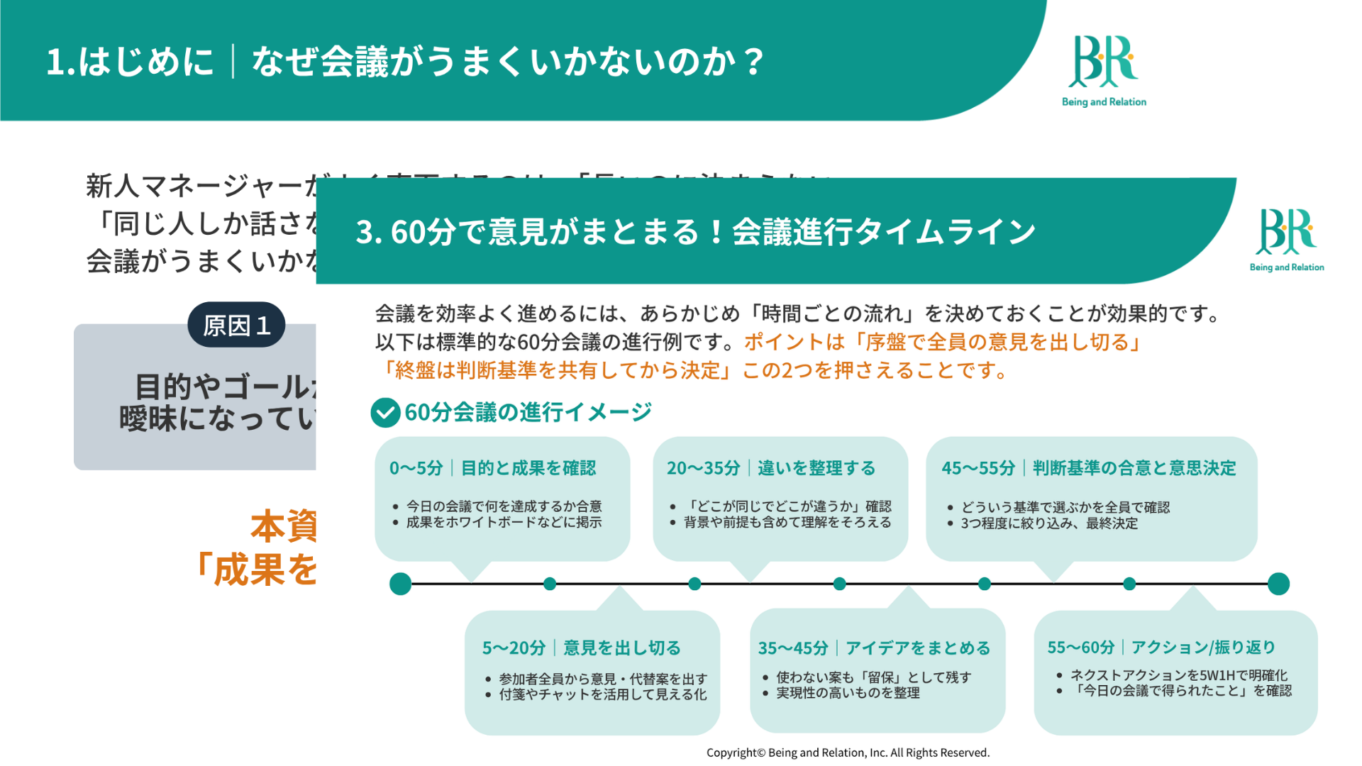 【新人マネージャー向け】はじめての会議運営ガイド｜成果を出す会議の基本ステップ